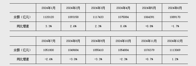 央行发布2月金融数据:M2显著增长;社会融资规模稳健扩张。 股票财经 央行发布2月金融数据:M2显著增长;社会融资规模稳健扩张。 股票财经 央行发布2月金融数据:M2显著增长;社会融资规模稳健扩张。 股票财经 央行发布2月金融数据:M2显著增长;社会融资规模稳健扩张。 股票财经 央行发布2月金融数据:M2显著增长;社会融资规模稳健扩张。 股票财经