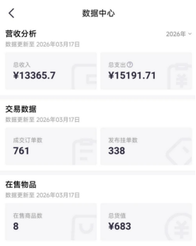  2024年盲盒经济再审视：二手交易平台为何频陷“概率赌博”争议 股票财经 2024年盲盒经济再审视：二手交易平台为何频陷“概率赌博”争议 股票财经 2024年盲盒经济再审视：二手交易平台为何频陷“概率赌博”争议 股票财经 2024年盲盒经济再审视：二手交易平台为何频陷“概率赌博”争议 股票财经 2024年盲盒经济再审视：二手交易平台为何频陷“概率赌博”争议 股票财经 2024年盲盒经济再审视：二手交易平台为何频陷“概率赌博”争议 股票财经