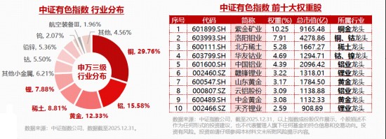 投资理财新手：捕捉贵金属与有色金属行情的避风港策略 股票财经 投资理财新手：捕捉贵金属与有色金属行情的避风港策略 股票财经 投资理财新手：捕捉贵金属与有色金属行情的避风港策略 股票财经 投资理财新手：捕捉贵金属与有色金属行情的避风港策略 股票财经