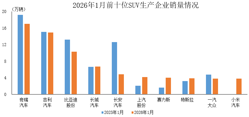  旧电池回收网的“沉睡”与觉醒：供销社能否承载锂电治理的重任？ 新闻 旧电池回收网的“沉睡”与觉醒：供销社能否承载锂电治理的重任？ 新闻