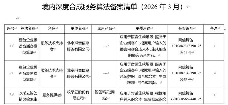  旧电池回收网的“沉睡”与觉醒：供销社能否承载锂电治理的重任？ 新闻 旧电池回收网的“沉睡”与觉醒：供销社能否承载锂电治理的重任？ 新闻