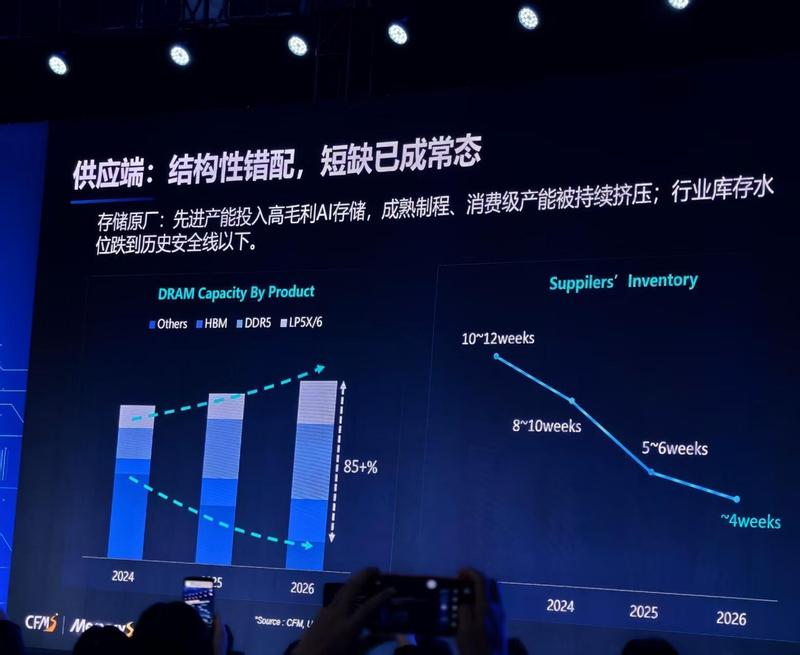  百倍算力效率的背后：揭示国产推理芯片的系统级突围路径 IT技术 百倍算力效率的背后：揭示国产推理芯片的系统级突围路径 IT技术 百倍算力效率的背后：揭示国产推理芯片的系统级突围路径 IT技术