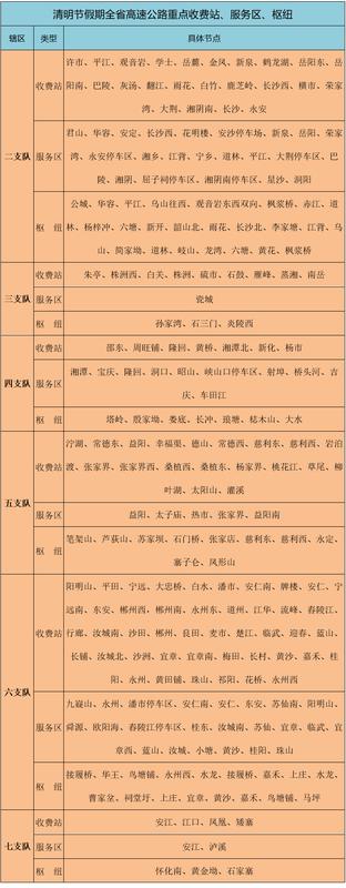  自驾车主·清明假期无忧出行避堵方案 新闻 自驾车主·清明假期无忧出行避堵方案 新闻 自驾车主·清明假期无忧出行避堵方案 新闻 自驾车主·清明假期无忧出行避堵方案 新闻