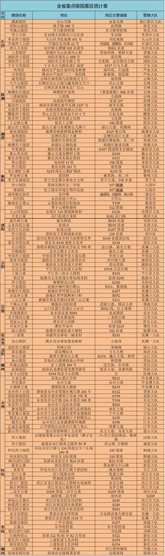  自驾车主·清明假期无忧出行避堵方案 新闻 自驾车主·清明假期无忧出行避堵方案 新闻 自驾车主·清明假期无忧出行避堵方案 新闻 自驾车主·清明假期无忧出行避堵方案 新闻