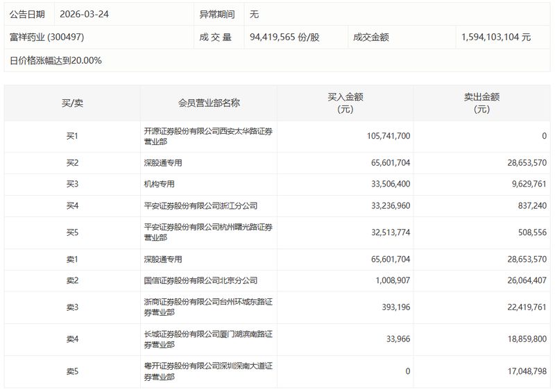 【深度策略】从ΔG框架看科技股配置逻辑:左侧窗口期的精准布局指南 股票财经 【深度策略】从ΔG框架看科技股配置逻辑:左侧窗口期的精准布局指南 股票财经 【深度策略】从ΔG框架看科技股配置逻辑:左侧窗口期的精准布局指南 股票财经 【深度策略】从ΔG框架看科技股配置逻辑:左侧窗口期的精准布局指南 股票财经 【深度策略】从ΔG框架看科技股配置逻辑:左侧窗口期的精准布局指南 股票财经 【深度策略】从ΔG框架看科技股配置逻辑:左侧窗口期的精准布局指南 股票财经