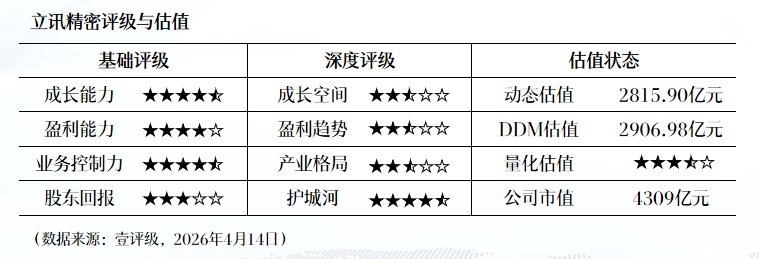  包钢股份2025年报深解：净利润41%增长背后的技术突破与结构调整密码 股票财经 包钢股份2025年报深解：净利润41%增长背后的技术突破与结构调整密码 股票财经 包钢股份2025年报深解：净利润41%增长背后的技术突破与结构调整密码 股票财经