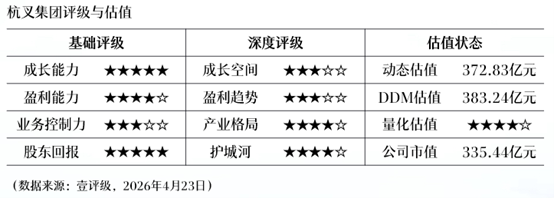  一家小公司的172%净利润增长背后：那些普通人的选择与坚持 股票财经 一家小公司的172%净利润增长背后：那些普通人的选择与坚持 股票财经 一家小公司的172%净利润增长背后：那些普通人的选择与坚持 股票财经