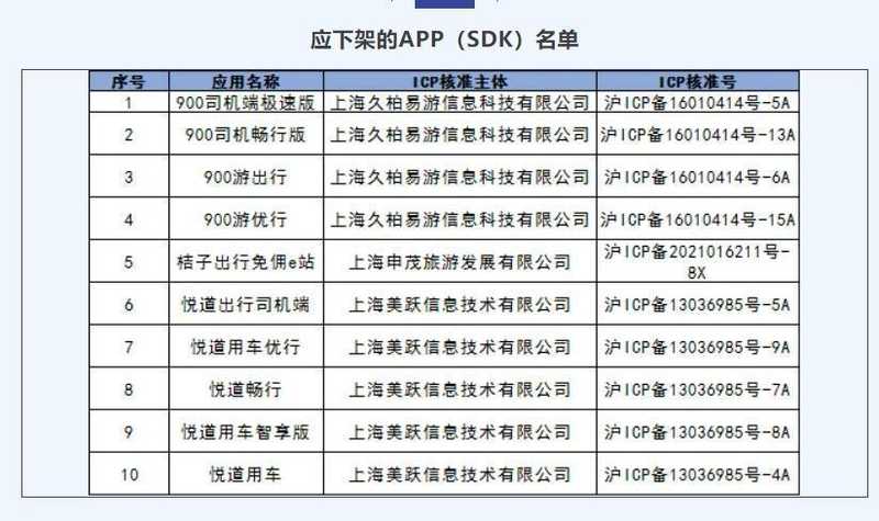  东湖高新2025年报深度解读：营收增长与净利润下滑的财务悖论 股票财经 东湖高新2025年报深度解读：营收增长与净利润下滑的财务悖论 股票财经 东湖高新2025年报深度解读：营收增长与净利润下滑的财务悖论 股票财经