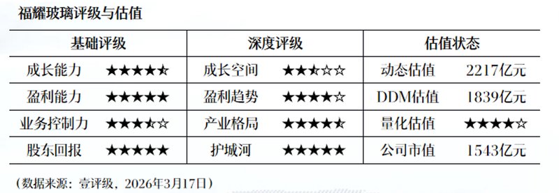  东湖高新2025年报深度解读：营收增长与净利润下滑的财务悖论 股票财经 东湖高新2025年报深度解读：营收增长与净利润下滑的财务悖论 股票财经 东湖高新2025年报深度解读：营收增长与净利润下滑的财务悖论 股票财经