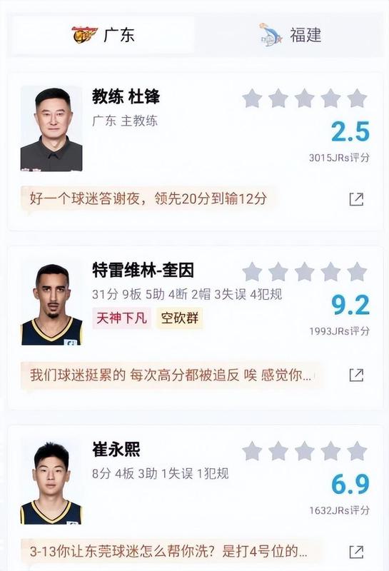  广东男篮球迷深度复盘：领先19分遭大逆转，两大技术短板成致命伤 体育新闻 广东男篮球迷深度复盘：领先19分遭大逆转，两大技术短板成致命伤 体育新闻 广东男篮球迷深度复盘：领先19分遭大逆转，两大技术短板成致命伤 体育新闻 广东男篮球迷深度复盘：领先19分遭大逆转，两大技术短板成致命伤 体育新闻